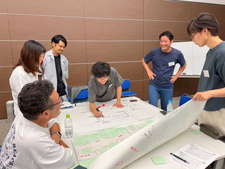 2023絶品２回目グループ討議